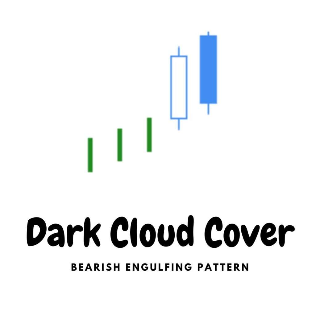 Dark-Cloud-Cover