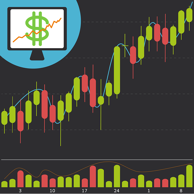 Bullish Harami Candlestick Pattern